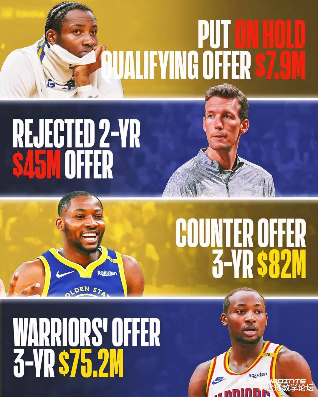 包含巴特勒与50激战中国队分钟，重要助攻胜负难料！，詹姆斯焦点对战比赛高潮迭起的词条-九游中国站